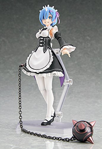 Re:Zero kara Hajimeru Isekai Seikatsu - Rem - Figma #346, Franchise: Re:Zero kara Hajimeru Isekai Seikatsu, Brand: Max Factory, Release Date: 30. Apr 2021, Type: Figma, Dimensions: 130 mm, Material: ABS, PVC, Nippon Figures