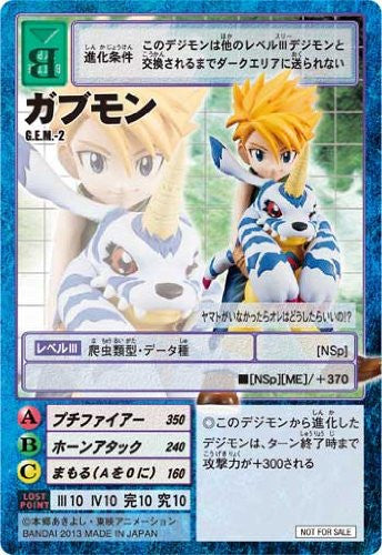 Digimon Adventure - Gabumon - Ishida Yamato - G.E.M. - 1/10 (MegaHouse), Franchise: Digimon Adventure, Release Date: 27. Jan 2014, Scale: 1/10, Store Name: Nippon Figures